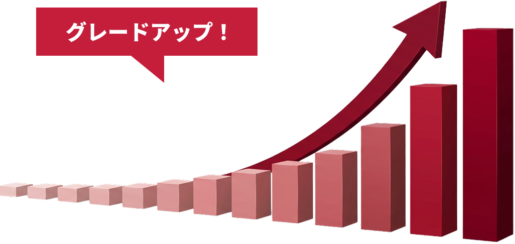 景品設計 グレードアップ